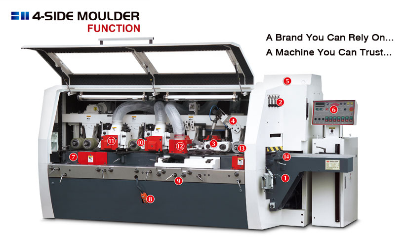 4-side moulder